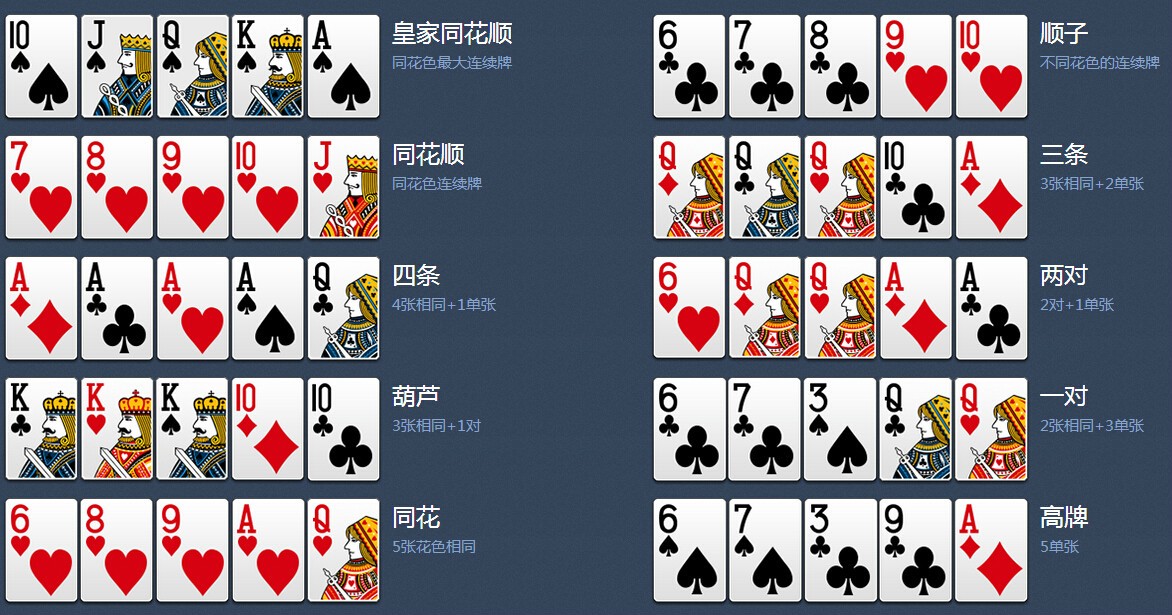 德扑执照，营业执照办理流程
